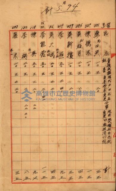 臺帳謄本收入藏品圖，第19張