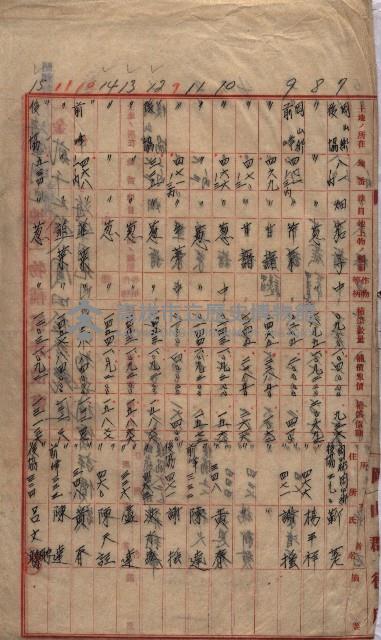 土壤採取關係（岡山街後協）藏品圖，第20張