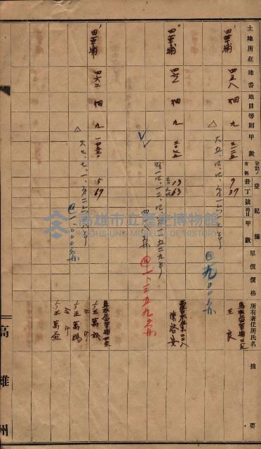 買收書類－結核療養所買收調書
（買收關係－卅八之十一）藏品圖，第20張