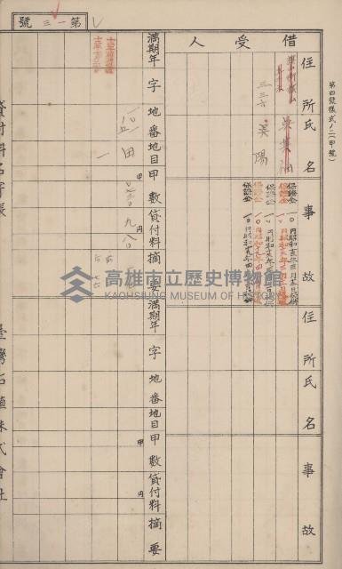 冊之內第○號
高雄州旗山郡旗山街貸付料名寄帳
臺灣拓殖株式會社藏品圖，第20張