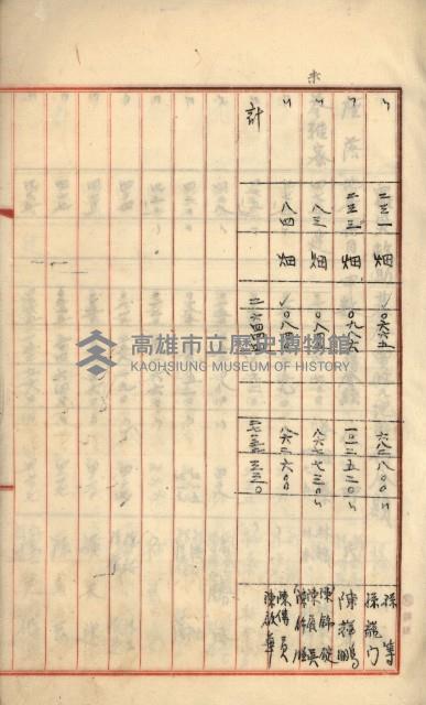 州財產－罹災救助買收
（罹災救助－二十之六）藏品圖，第20張