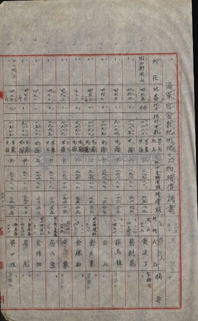 海軍宿舍敷地買收書類（高雄州）藏品圖，第20張