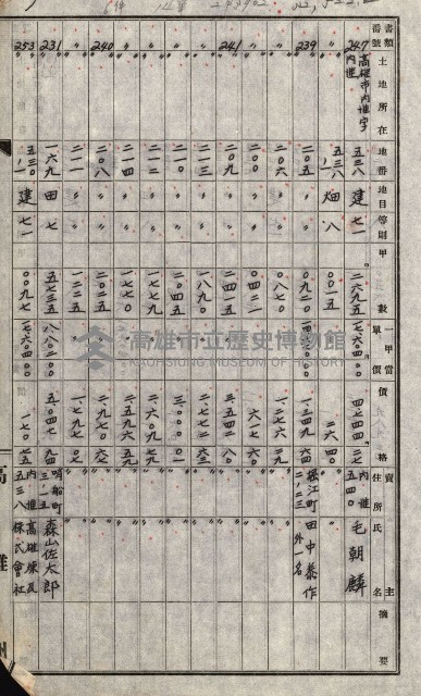 策源地追加買收書類藏品圖，第20張