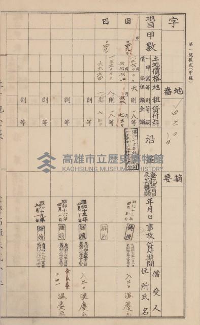 臺灣拓殖株式會社美濃社有地臺帳（二之一）藏品圖，第20張