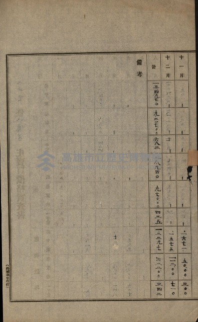土地賣買價格實查書
（賣第壹號）藏品圖，第20張