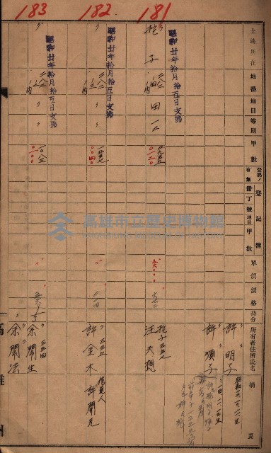 十八號用地關係－土壤採取
（馬臨營四六號ノ內A10號）藏品圖，第20張