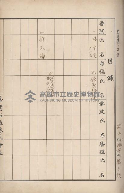 臺灣拓殖株式會社岡山貸付料名寄帳藏品圖，第20張