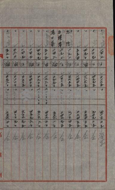 交換地授受書類（海軍用地ト州有地ノ交換）藏品圖，第20張