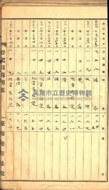 建物登記申請書、囑託書、通知書
附屬書類綴込帳（建申第壱號）藏品圖，第20張
