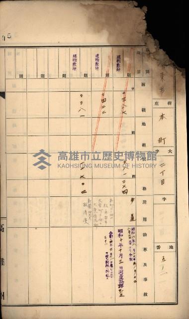 罹災救助金所屬土地臺帳藏品圖，第20張