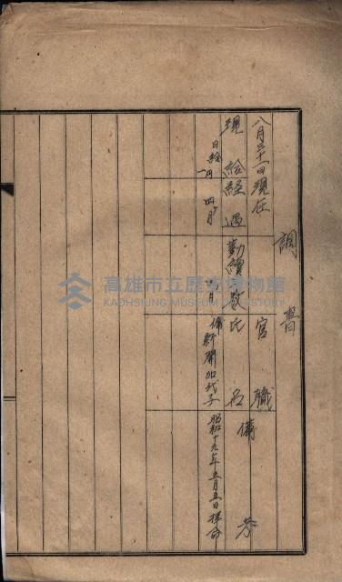 雜件綴（海軍關係）藏品圖，第20張