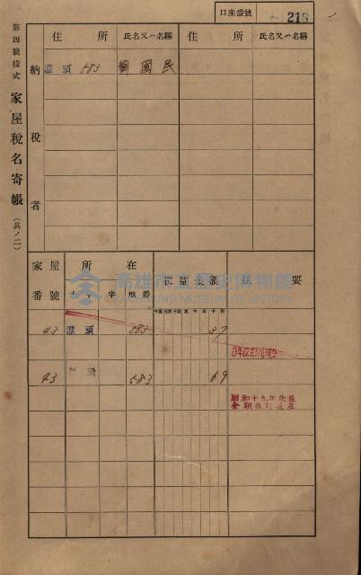 高雄州鳳山郡林園庄潭頭家屋稅名寄帳
（二冊之內第二號）藏品圖，第20張