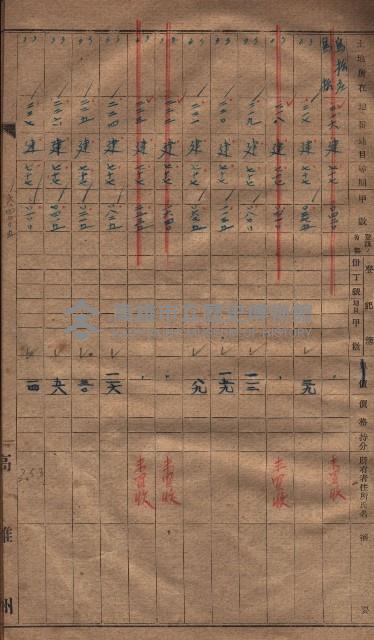 收益財產調書（鳳山區所在縣有地）藏品圖，第20張