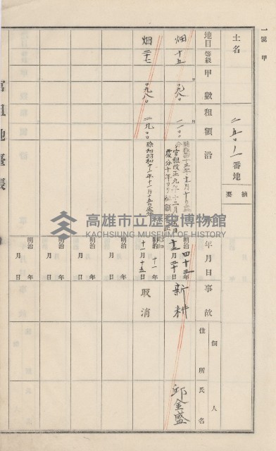 美濃庄官租地臺帳（二冊之內第一號）藏品圖，第20張