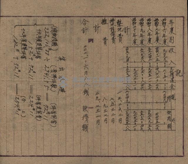 高臨營第一號ノ內第（21）號
（14）工事（建物買收）
（前峯）藏品圖，第20張