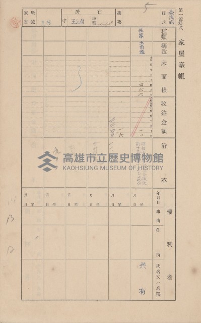 鳳山郡林園庄王公廟家屋臺帳（三冊之內第一號）藏品圖，第20張