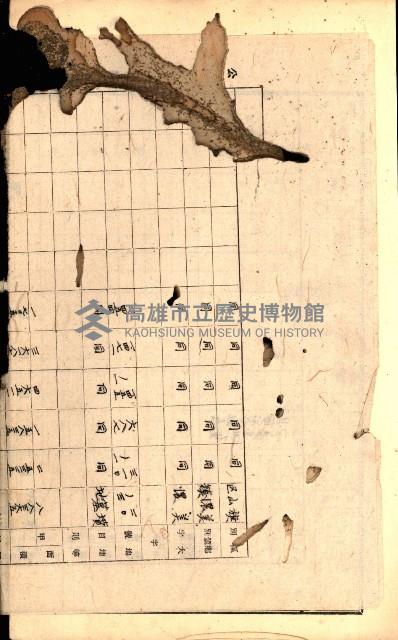 州有墓地臺帳（旗山郡）藏品圖，第20張