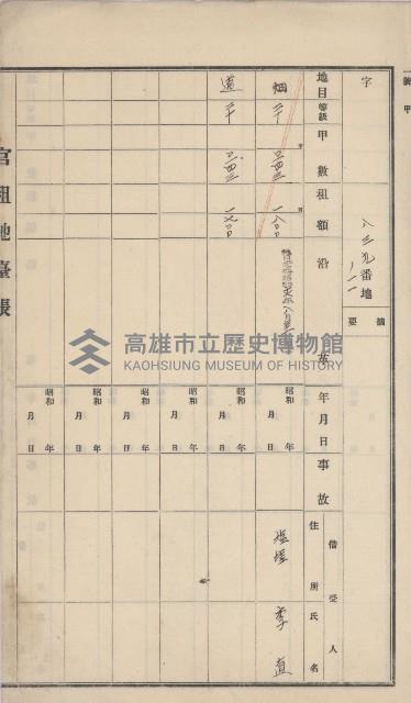 彌陀庄官租地臺帳（第十號）藏品圖，第20張