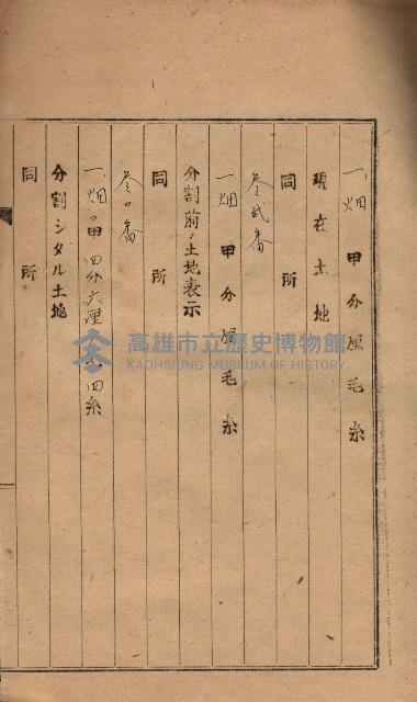 高臨營第一號ノ內三第（6）號
（竹子港、港口崙）藏品圖，第20張