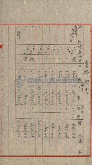 州所屬士地建物拂下綴（水產會）藏品圖，第20張