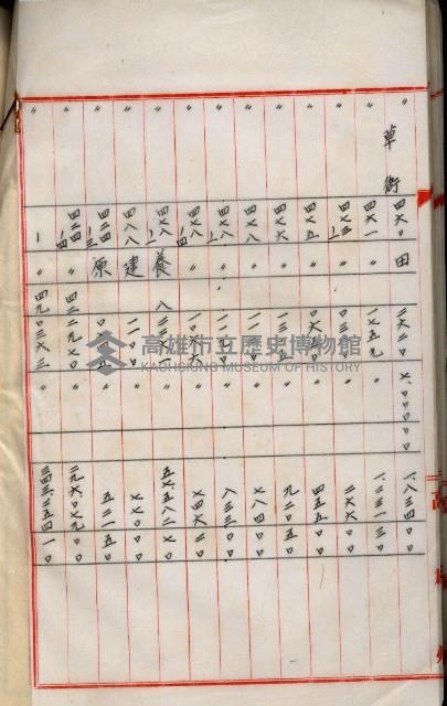 海軍用地高雄州公共用地交換件
（左營、草衙）藏品圖，第20張