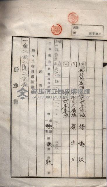 臨營第一六八號ノ內四○號土取場借地（梓官）藏品圖，第20張