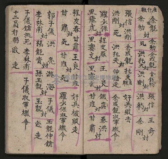 皮影戲劇本《唐明皇遊月宮 第四冊》藏品圖，第20張