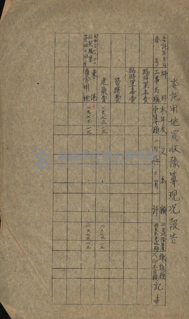 海軍豫算關係藏品圖，第20張