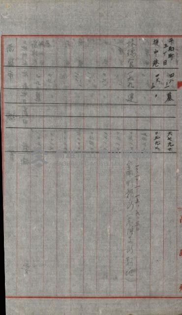 州有土地綴藏品圖，第20張