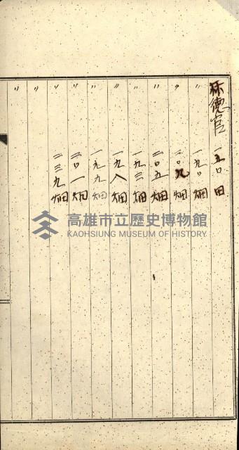 熱帶醫專用地買收藏品圖，第20張