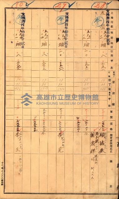 半屏山（追加－登記完了）藏品圖，第20張