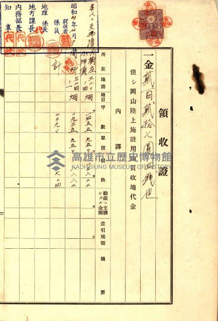大谷光瑞猊下買收書類藏品圖，第20張