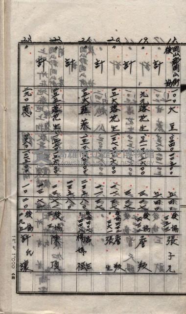 土地使用、土壤採取（崗山庄、後協）藏品圖，第20張