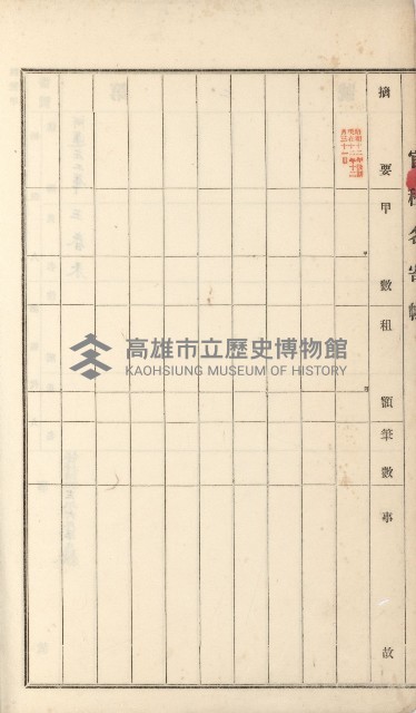 岡山街、楠梓庄官租名寄帳（十六冊之內第四號）藏品圖，第20張
