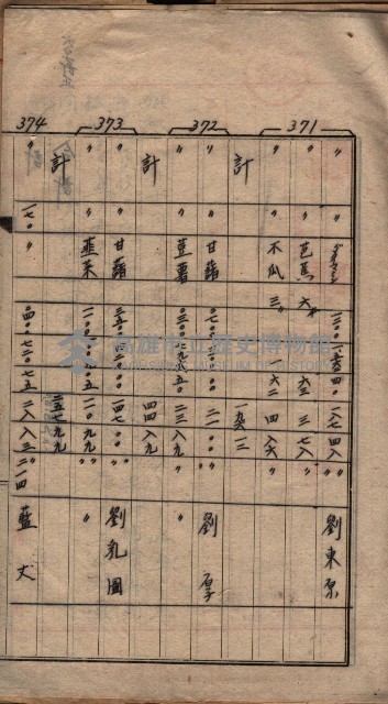 馬臨營第七二號ノ內第一三○號藏品圖，第20張