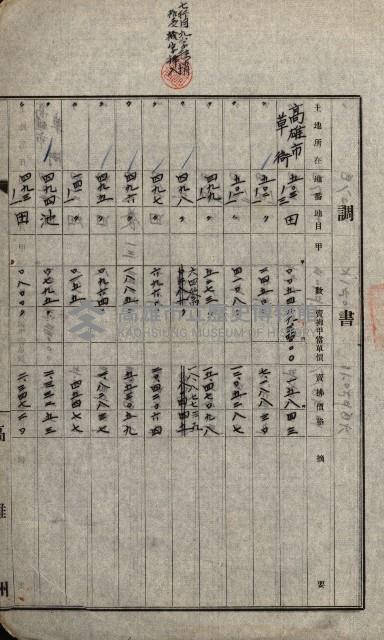 州有地賣拂許可綴（日本石油製油工場敷地）藏品圖，第19張