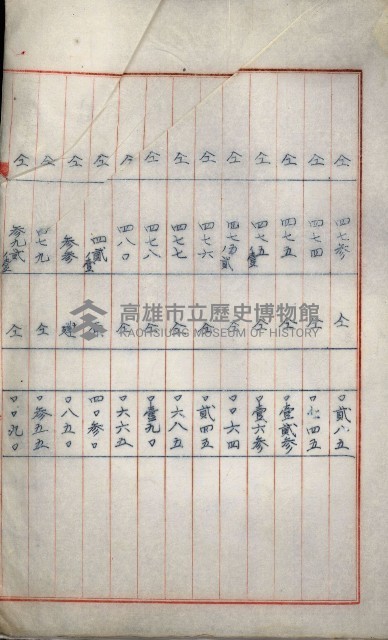 罹災救助基金所屬地處分關係書類
（罹災救助二十之八）藏品圖，第20張
