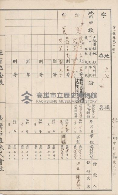 臺灣拓殖株式會社甲仙社有地臺帳（二之二）藏品圖，第20張