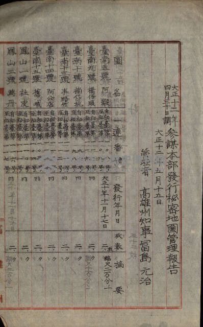 祕密地圖ニ關スル書類（高雄州）藏品圖，第21張