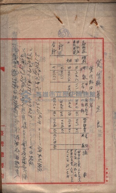 貸渡（旗山郡－被許可人別府新七）藏品圖，第20張