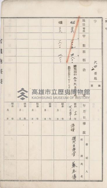 岡山街官租地臺帳（第六號）藏品圖，第20張