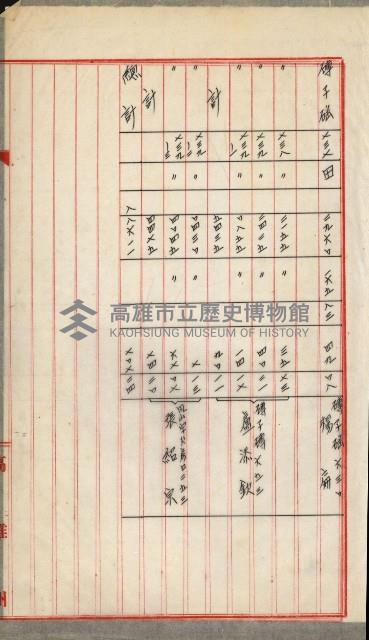 土地代金支拂明細書（鳳山公共用地）藏品圖，第20張