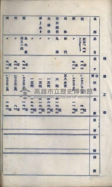 海岸ニ土木工事施行許可綴
（高雄州）藏品圖，第20張