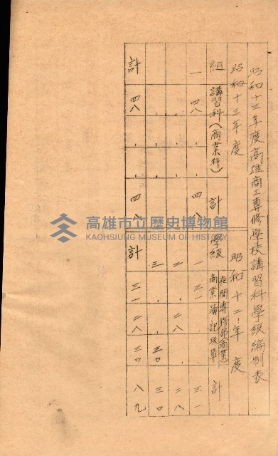 州有地無償貸付綴－高雄市立商工專修學校新築工事
（土地貸下關係－廿七之十六）藏品圖，第20張