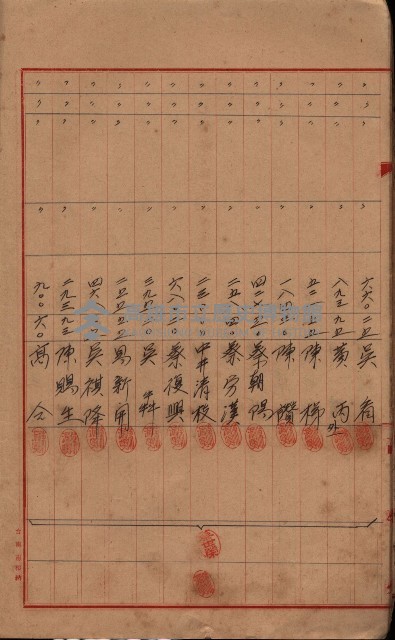 登記濟證送付簿－地理系（海軍關係）藏品圖，第20張