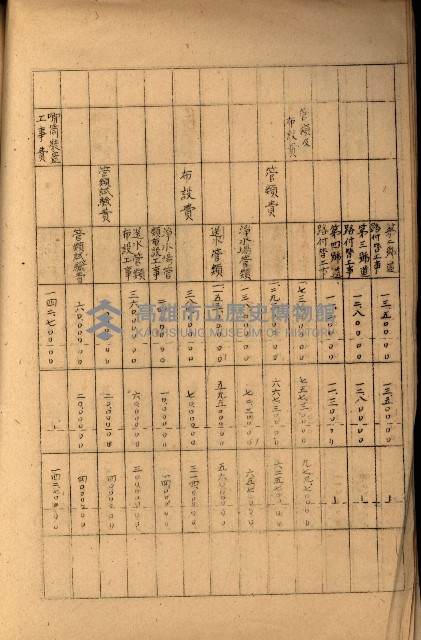 高雄工業用水道新設計畫概要藏品圖，第20張