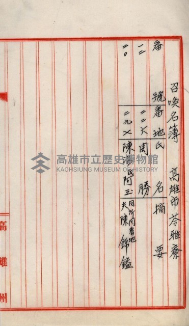 土地買收書類（草衙－州有財產係）
（買收關係－卅八之三）藏品圖，第20張