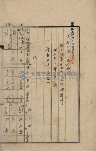 家屋補償關係藏品圖，第20張