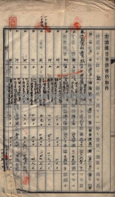 高雄工業用水道用地建物移轉承諾書
（買收關係－卅八之十五）藏品圖，第20張