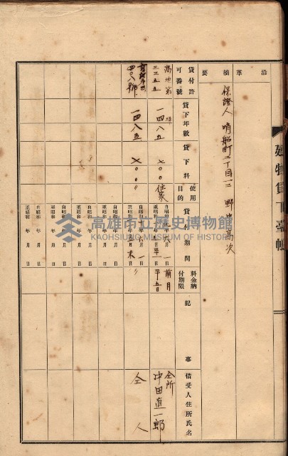 州所屬建物貸下臺帳（高雄州）藏品圖，第20張